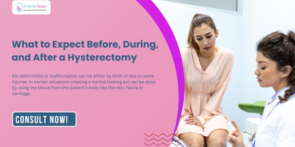 What to Expect Before, During, and After a Hysterectomy