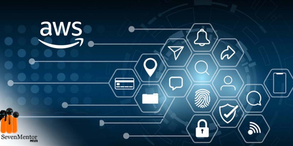What is the purpose of Amazon RDS?