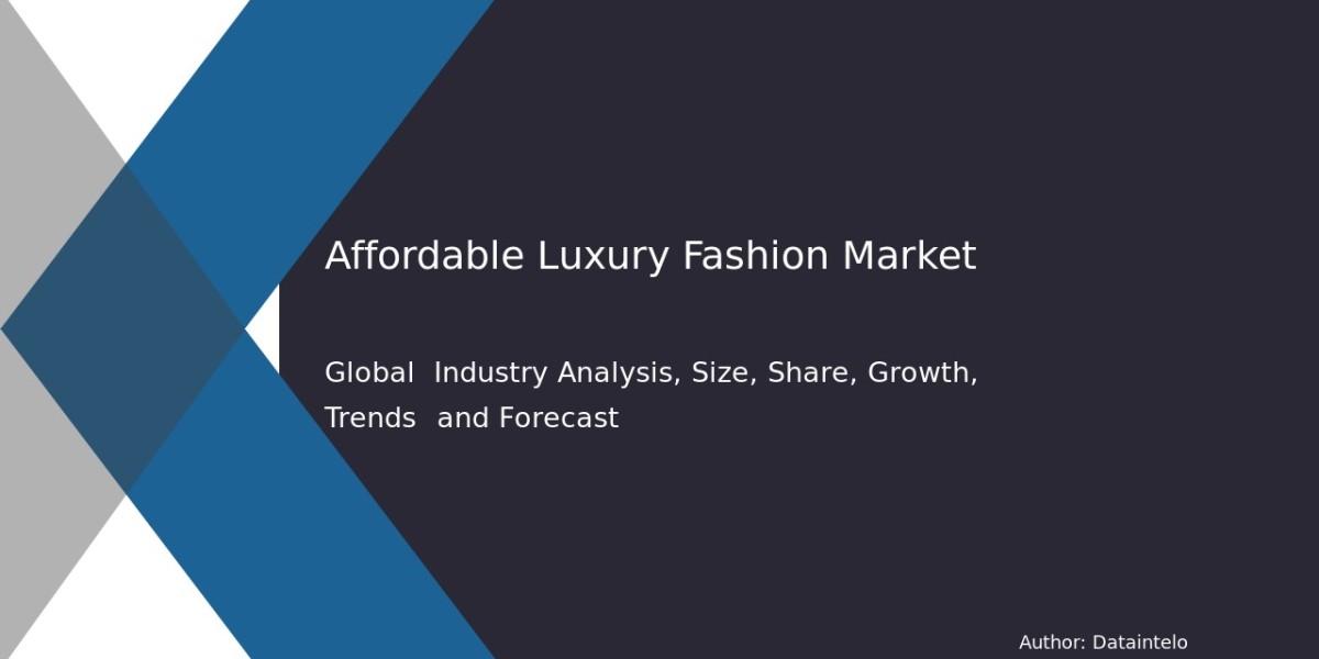 Economic Impact on Affordable Luxury Fashion Market by 2032
