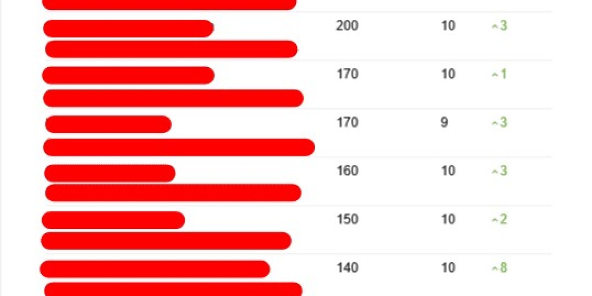 10 Things We All Hate About Seo Consulting