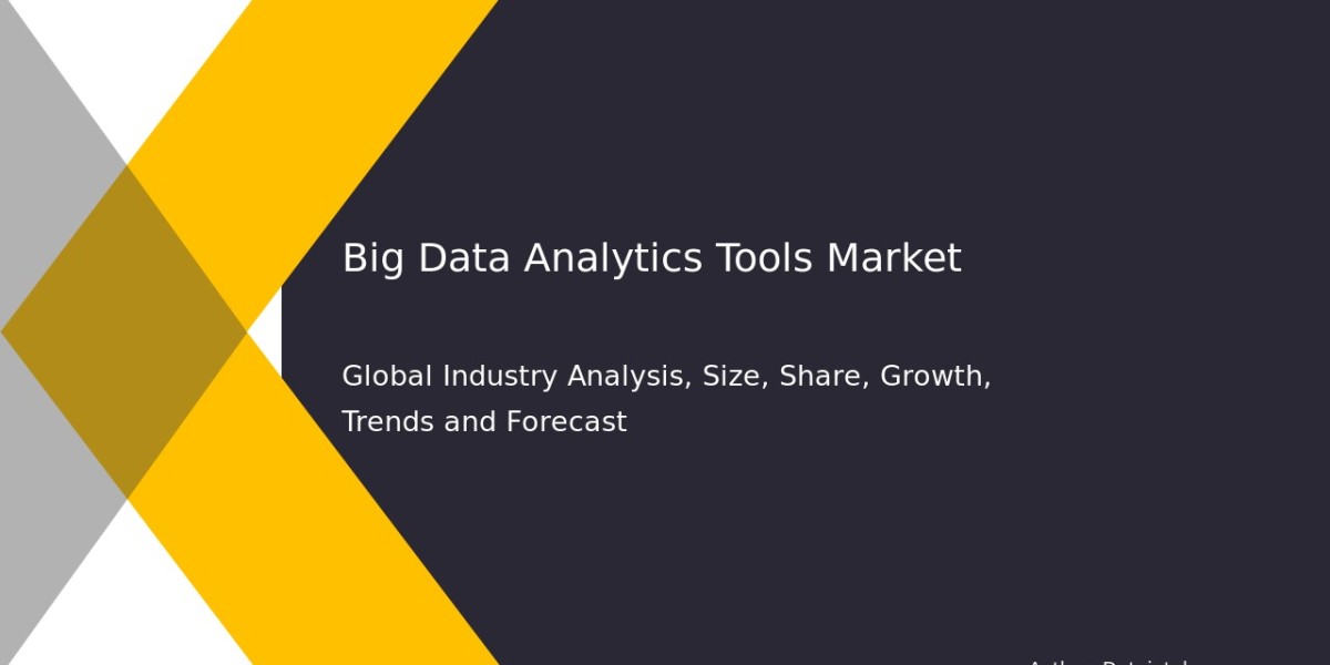 Big Data Analytics Tools Market in Expansion Phase | CAGR 11.4%