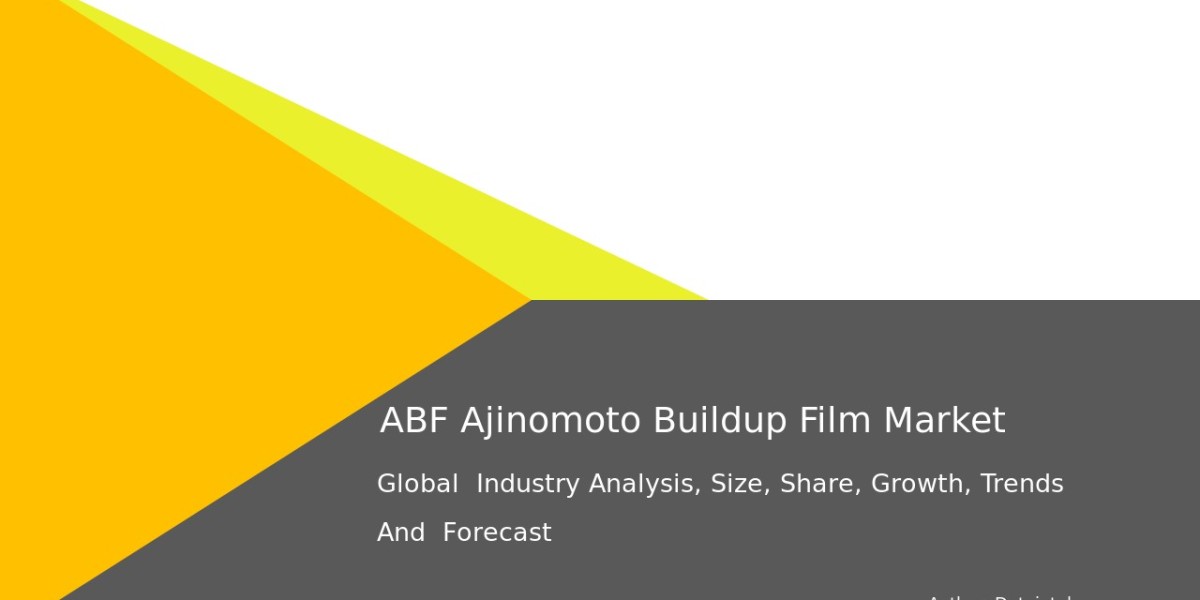 ABF Market 2032: Global Trends, Business Models, and Market Share