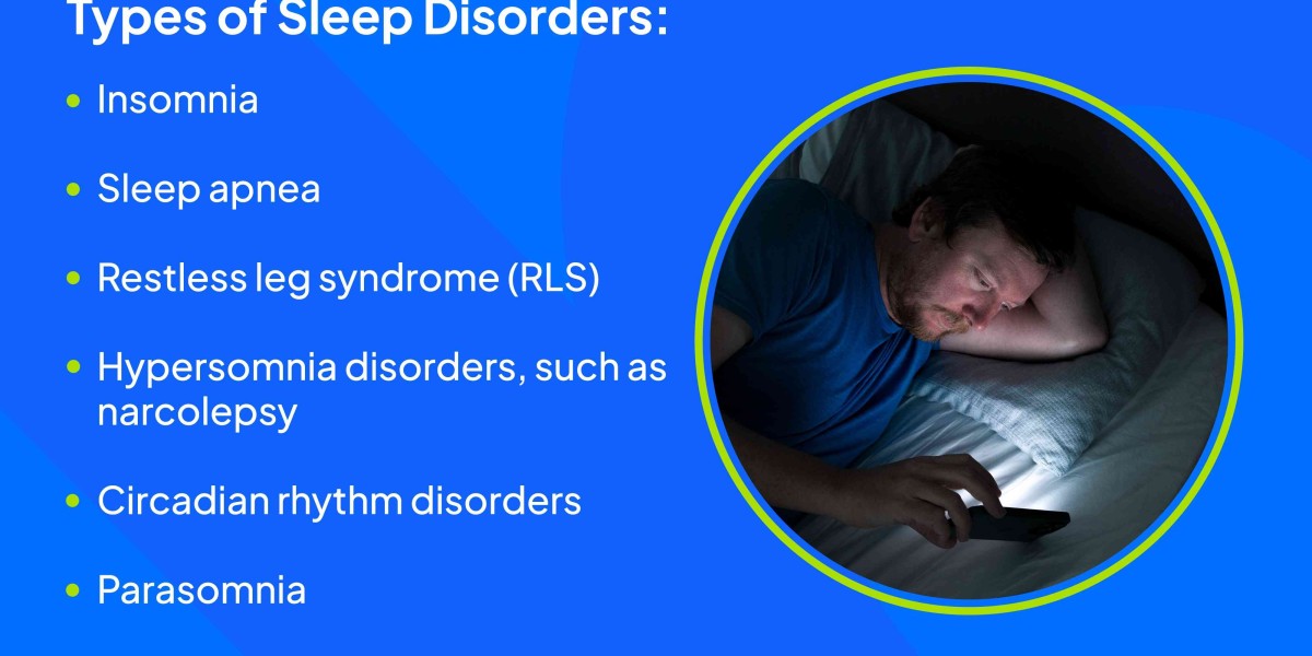 Long-Term Use of Lunesta 3 mg: What Sleep Specialists Want You to Know