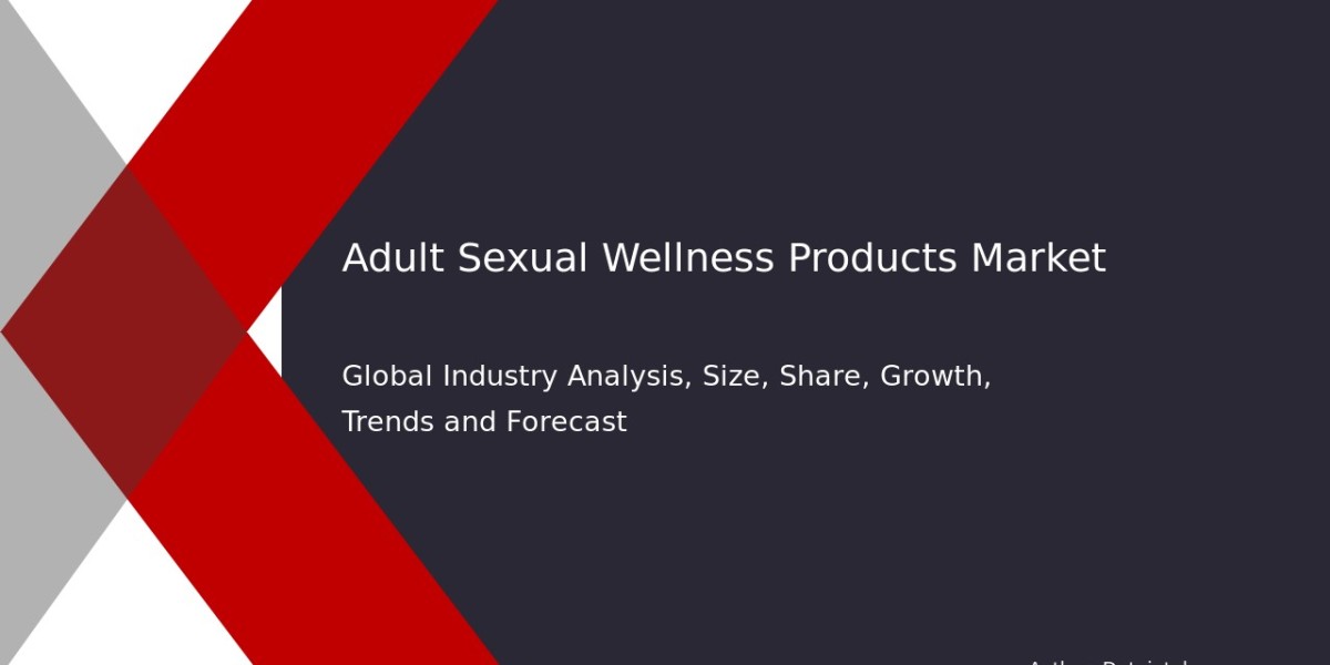Market Competition Analysis: Adult Sexual Wellness Products 2032