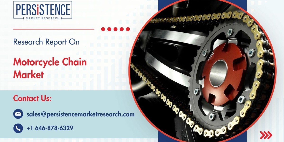 Motorcycle Chain Market Future Growth Potential in Asia-Pacific