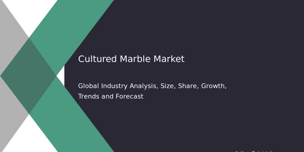 Cultured Marble Market Investment Analysis 2032