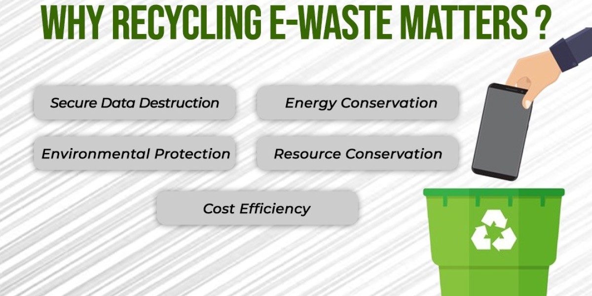 The Growing Need for E-Waste Scrap Management in India