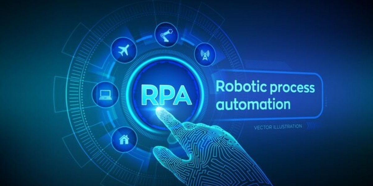 Enhancing Productivity: Exploring the Evolution of RPA Solutions in 2025