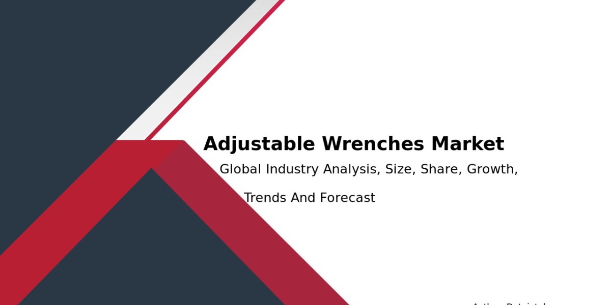 Global Adjustable Wrenches Market Share Analysis and Forecast 2032
