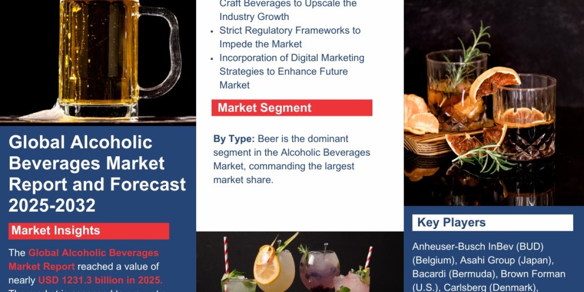 Alcoholic Beverages Market Insights: Trends, Growth, and Forecast to 2032 – The Report Cube
