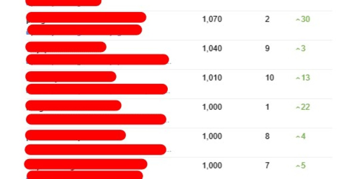 How A Weekly Seo Consultants Project Can Change Your Life