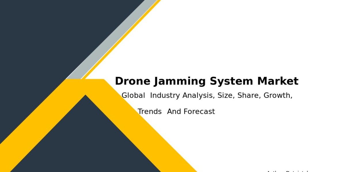 Drone Defense System Market Forecast & Trends