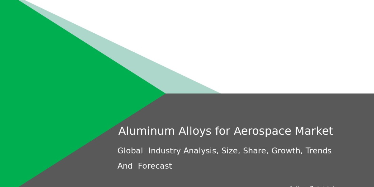 Lightweight Aerospace Alloys Market Analysis 2032