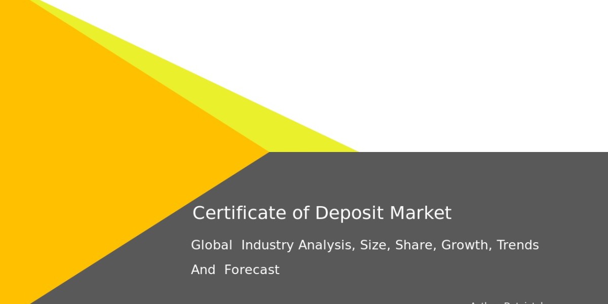 Global Certificate of Deposit Market Development Forecast 2032
