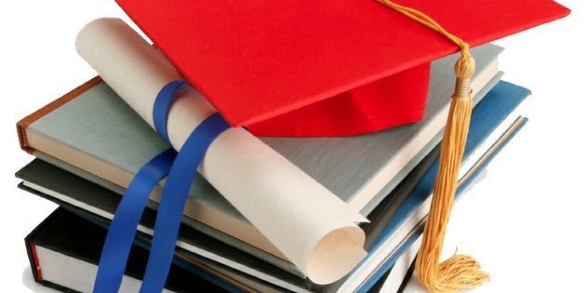 How Practice Questions Can Help in Interview Preparation