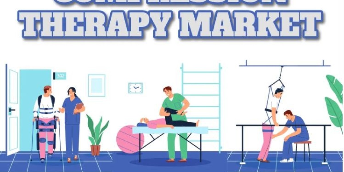 Compression Therapy Market Global Industry Size 2031 Forecast | 3M Company, Arjo, DJO Global, Medline Industries