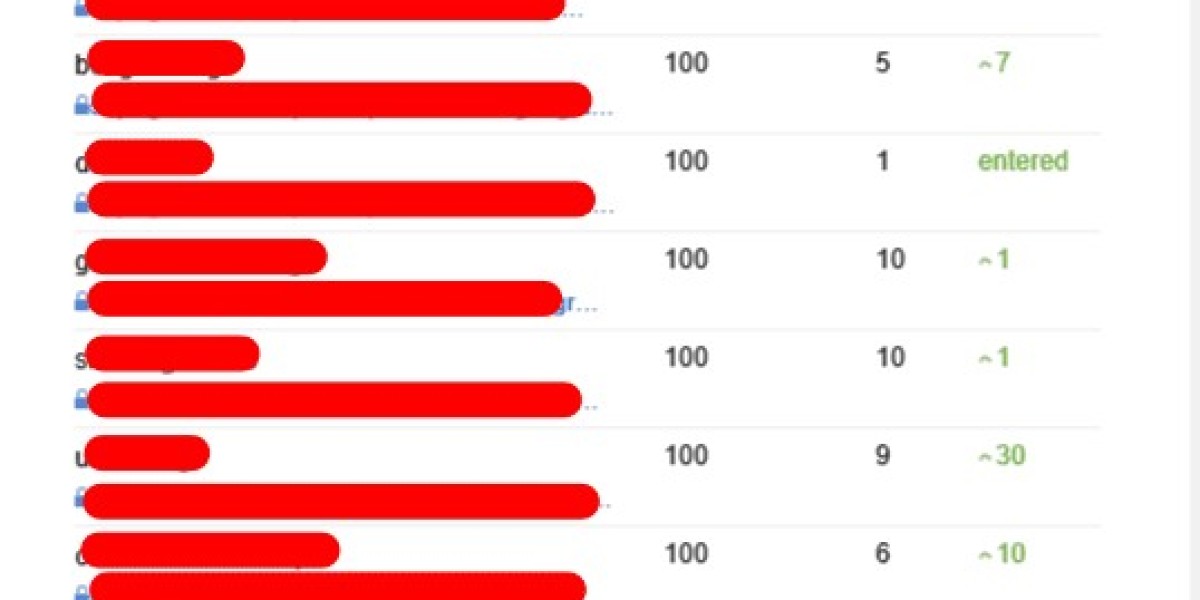 The 10 Scariest Things About Seo Consultant Company