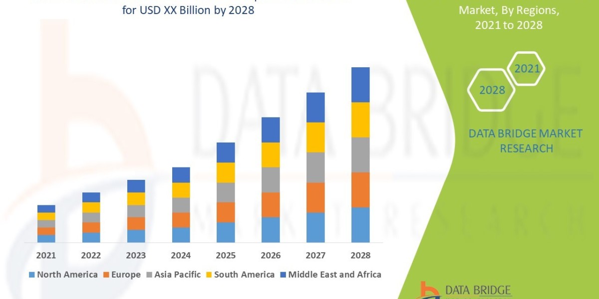 Blood Collection Devices Market is projected to reach USD 10.48 billion by 2031