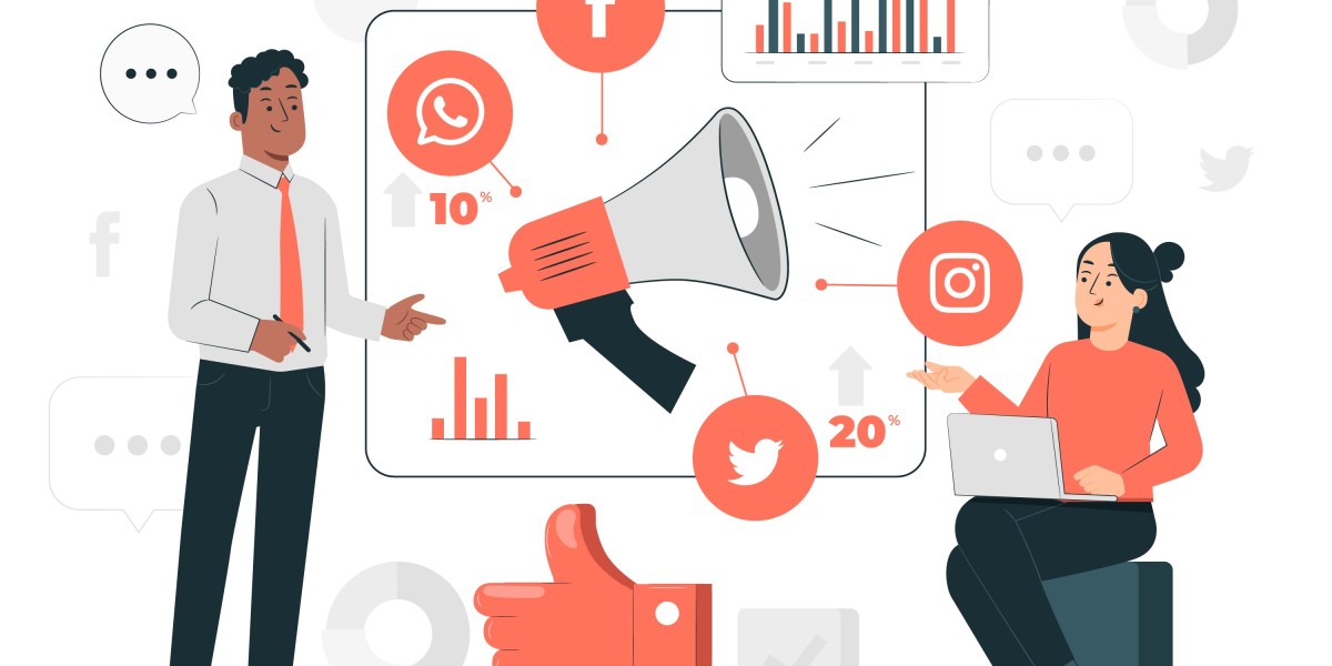 social media marketing service cost in India