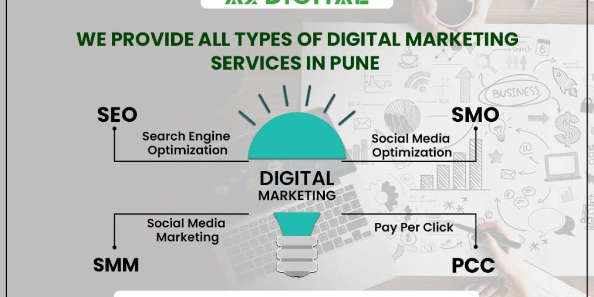 2025 Guide to Hiring the Best Digital Marketing Agency Pune