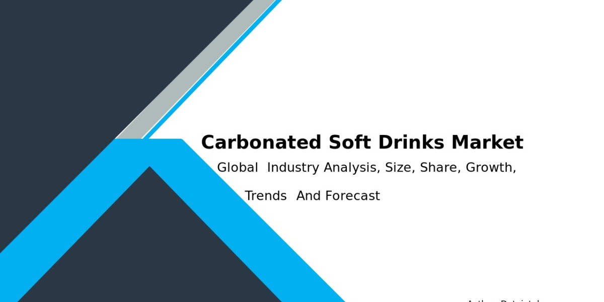 Carbonated Soft Drinks Market Forecast and Industry Overview 2032