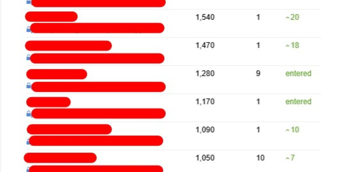 Seo Consultant Freelance Tools To Make Your Daily Lifethe One Seo Consultant Freelance Trick That Everyone Should Know