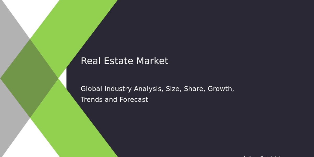 Global Real Estate Market Forecast Report 2032