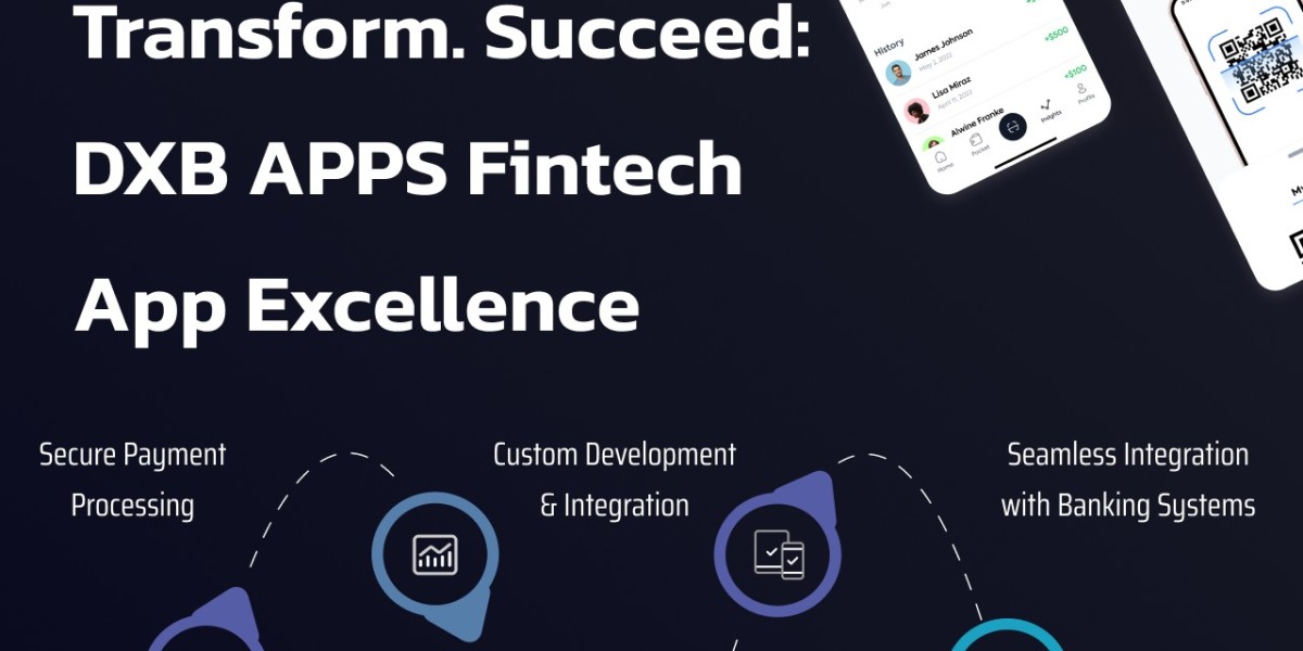 Choose your ideal Mobile Application Development Abu Dhabi partner- DXB APPS