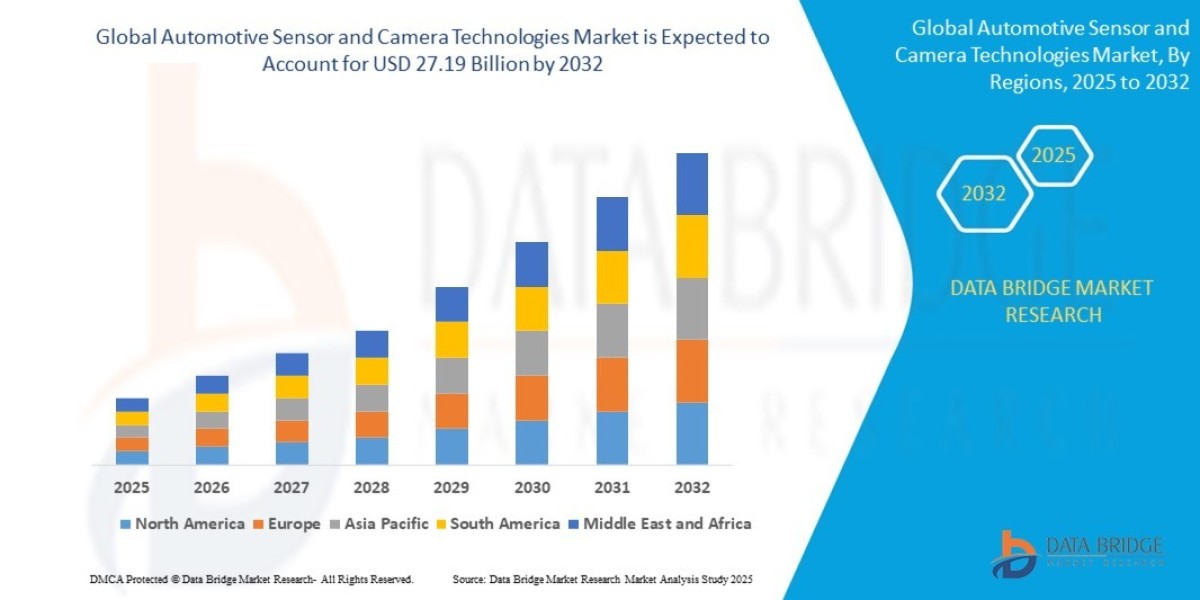 Beverage Coolers Market Overview, Growth Analysis, Trends and Forecast By 2029