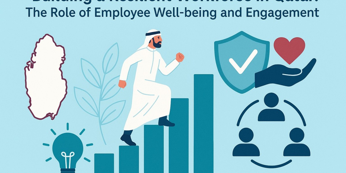 Building a Resilient Workforce in Qatar: The Role of Employee Well-being and Engagement