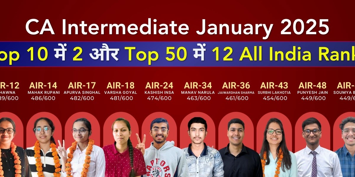 How to Crack CA Intermediate in Your Very First Attempt — Even If You Feel It’s Impossible!