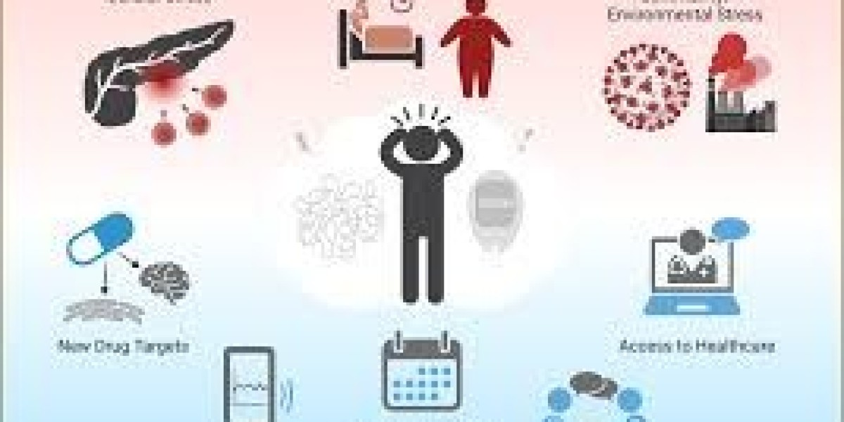 Managing Stress to Improve Diabetic Health