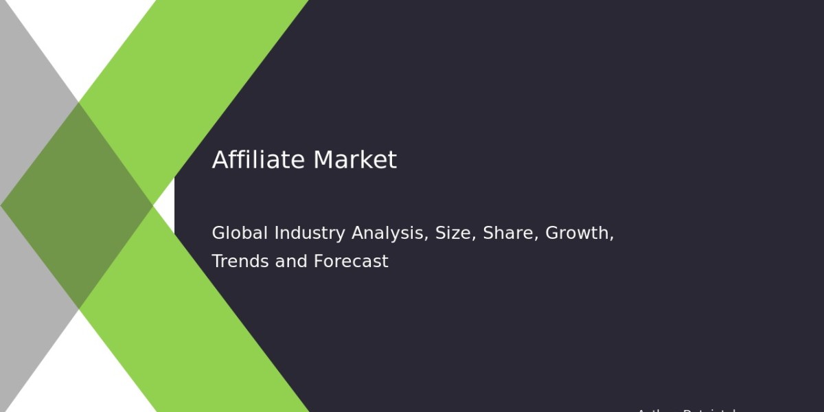 Affiliate Marketing Trends in E-commerce Market 2032