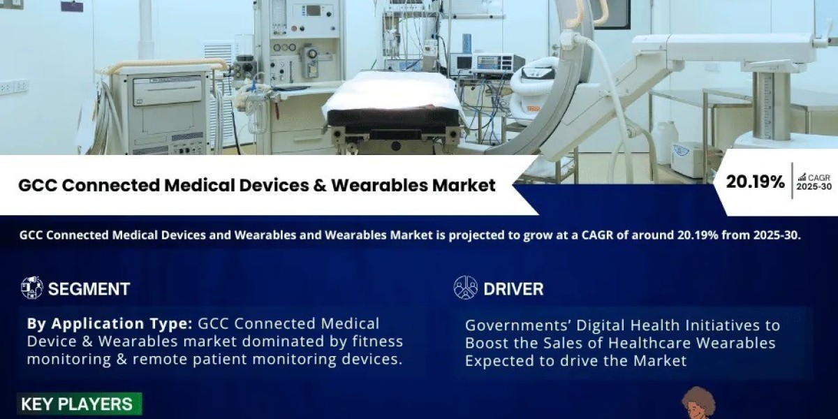GCC Connected Medical Devices and Wearables Market Size, Growth, Share and Competitive Landscape - 2030