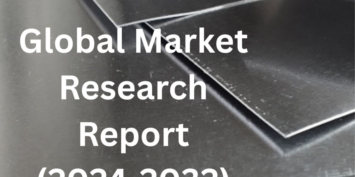 Global 7000 Series Aluminum Billets Market : Technology Trends and Future Outlook 2024–2032