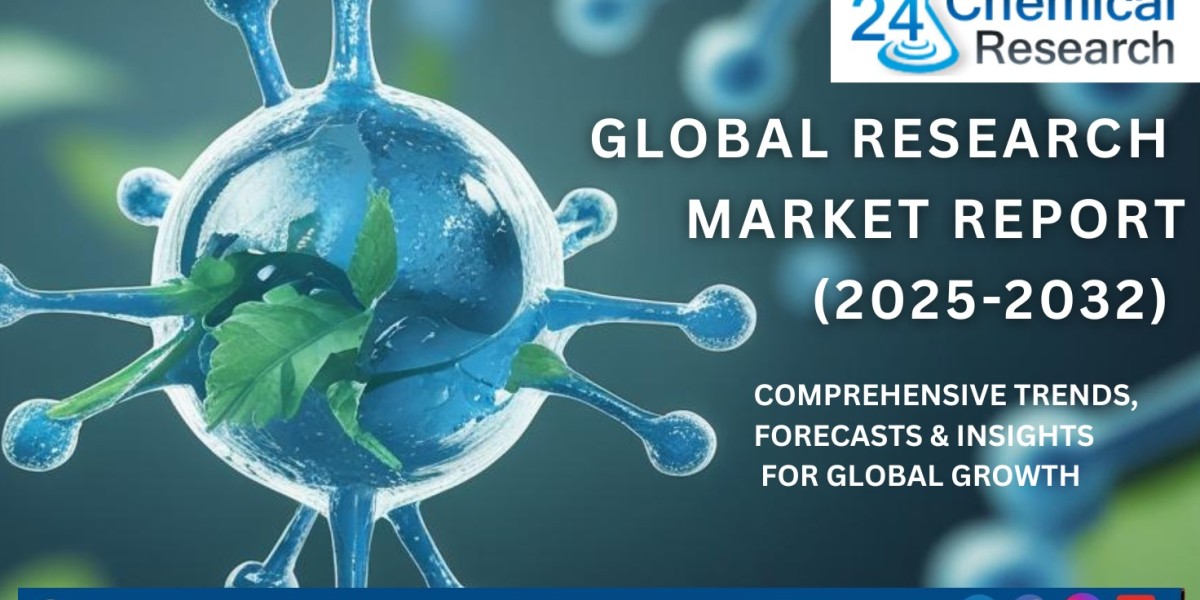 Global LMW Heparin Market Poised for Steady Growth, Reaching $3.8 Billion by 2032
