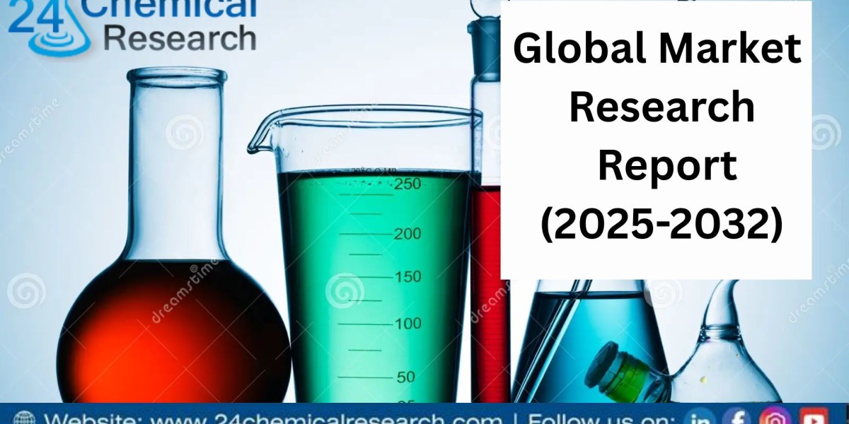 Global Nickel Aluminum Target Market Competitive Landscape and Strategic Forecast 2025–2032