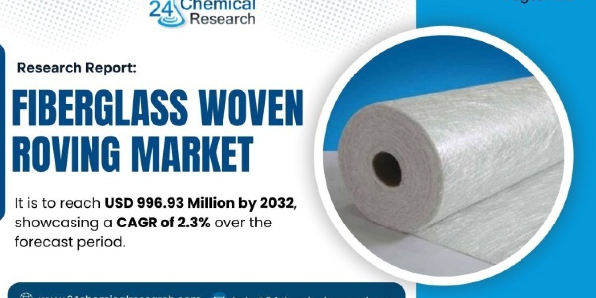 Heat Transfer Aluminum Alloys Market